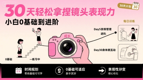 30天轻松拿捏镜头表现力,小白0基础到进阶-雅芽云网创