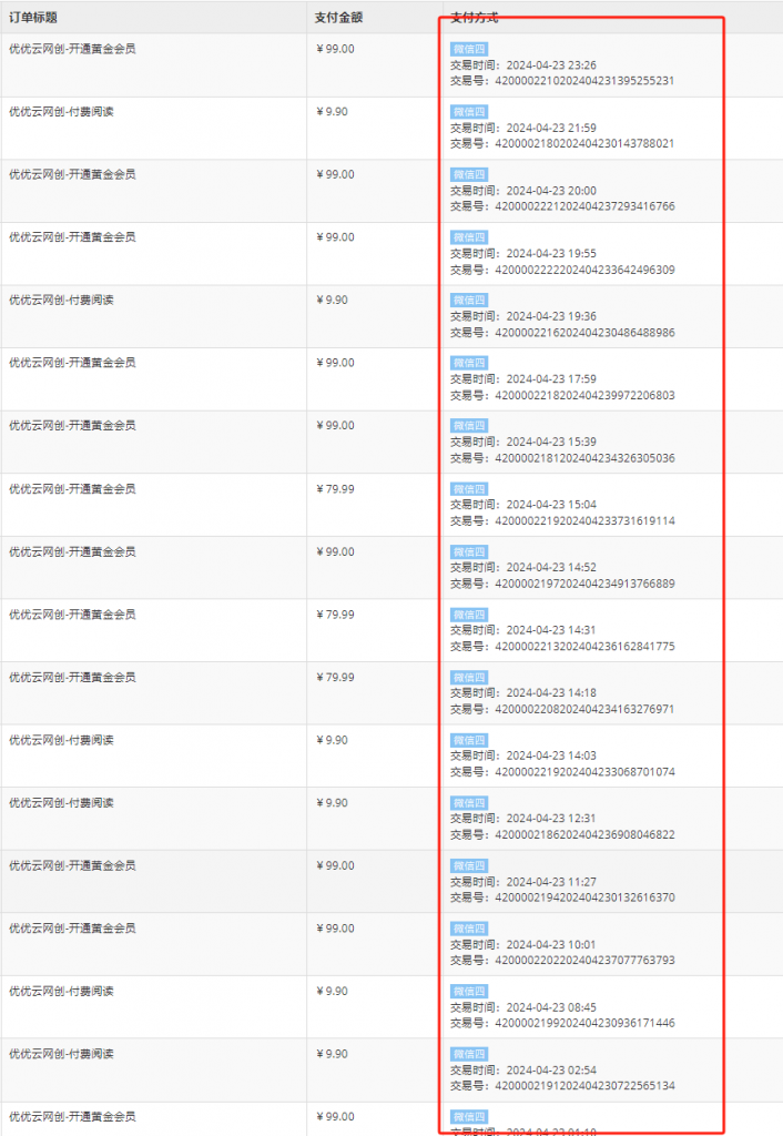 你还在到处找项目?还在当韭菜?我靠网创资源站一个月收入5万+,曾经我也是个失败者。