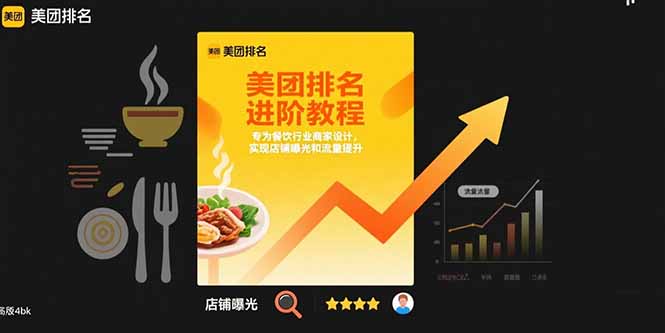 美团排名进阶教程:专为餐饮行业商家设计,实现店铺曝光和流量提升-雅芽云网创