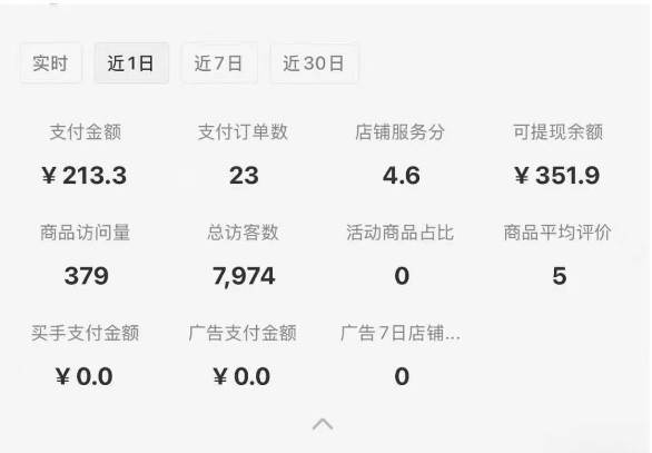 图片[1]-小红书虚拟店铺攻略，开店-上架-全自动发货出售学科虚拟资料完整流程-雅芽云网创